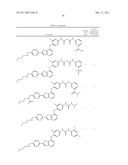 INHIBITORS OF PROTEIN TYROSINE KINASE ACTIVITY diagram and image