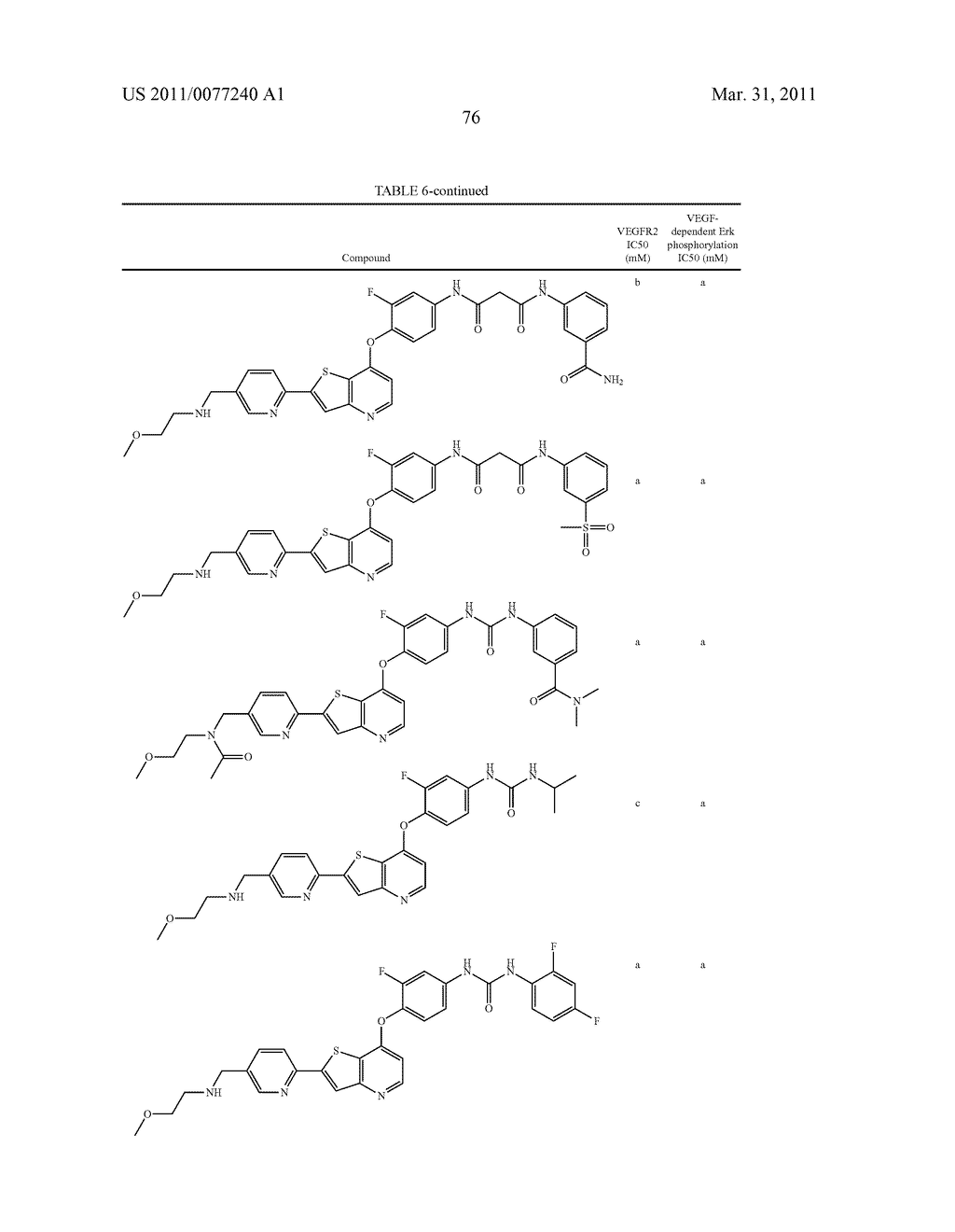 INHIBITORS OF PROTEIN TYROSINE KINASE ACTIVITY - diagram, schematic, and image 77