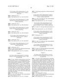 BICYCLIC HETEROCYCLIC COMPOUNDS PHARMACEUTICAL COMPOSITIONS CONTAINING THESE COMPOUNDS, THEIR USE AND PROCESS FOR PREPARING THE SAME diagram and image