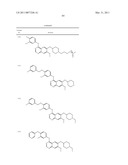BICYCLIC HETEROCYCLIC COMPOUNDS PHARMACEUTICAL COMPOSITIONS CONTAINING THESE COMPOUNDS, THEIR USE AND PROCESS FOR PREPARING THE SAME diagram and image