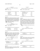 BICYCLIC HETEROCYCLIC COMPOUNDS PHARMACEUTICAL COMPOSITIONS CONTAINING THESE COMPOUNDS, THEIR USE AND PROCESS FOR PREPARING THE SAME diagram and image