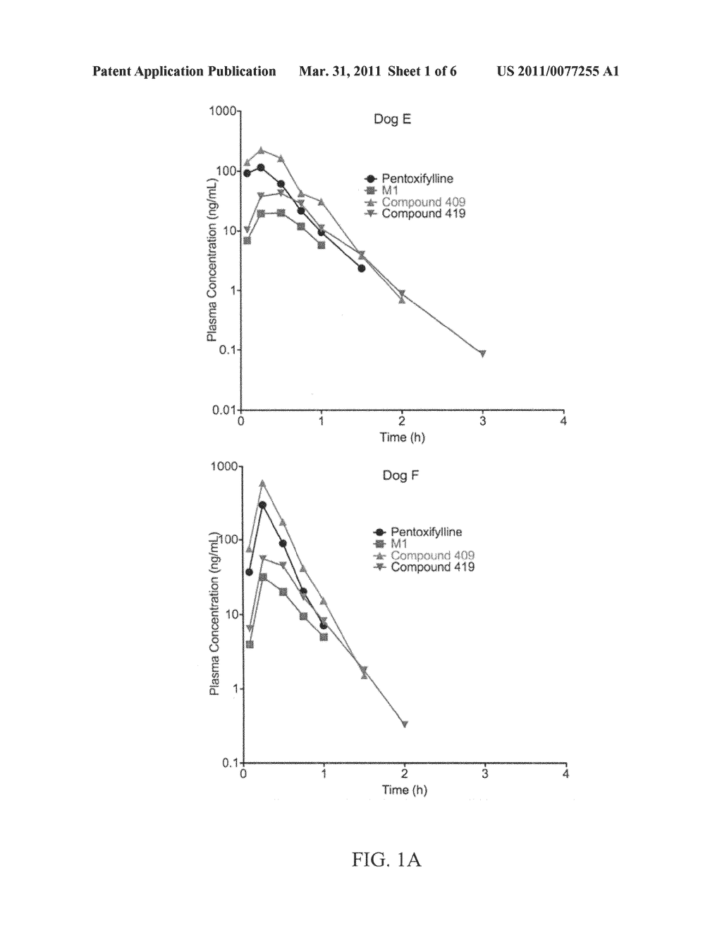 SUBSTITUTED XANTHINE DERIVATIVES - diagram, schematic, and image 02