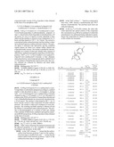 DERIVATIVES OF 5-PYRIDINYL-1-AZABICYCLO[3.2.1]OCTANE, PREPARATION METHOD THEREOF AND USE OF SAME IN THERAPEUTICS diagram and image