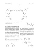 INHIBITORS OF IAP diagram and image