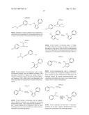 INHIBITORS OF IAP diagram and image