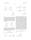 INHIBITORS OF IAP diagram and image