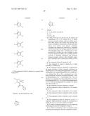 INHIBITORS OF IAP diagram and image