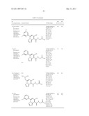 TRIAZOLOPYRIDINE COMPOUND, AND ACTION THEREOF AS PROLYL HYDROXYLASE INHIBITOR OR ERYTHROPOIETIN PRODUCTION-INDUCING AGENT diagram and image