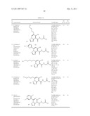 TRIAZOLOPYRIDINE COMPOUND, AND ACTION THEREOF AS PROLYL HYDROXYLASE INHIBITOR OR ERYTHROPOIETIN PRODUCTION-INDUCING AGENT diagram and image