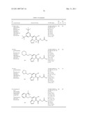 TRIAZOLOPYRIDINE COMPOUND, AND ACTION THEREOF AS PROLYL HYDROXYLASE INHIBITOR OR ERYTHROPOIETIN PRODUCTION-INDUCING AGENT diagram and image