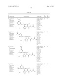 TRIAZOLOPYRIDINE COMPOUND, AND ACTION THEREOF AS PROLYL HYDROXYLASE INHIBITOR OR ERYTHROPOIETIN PRODUCTION-INDUCING AGENT diagram and image