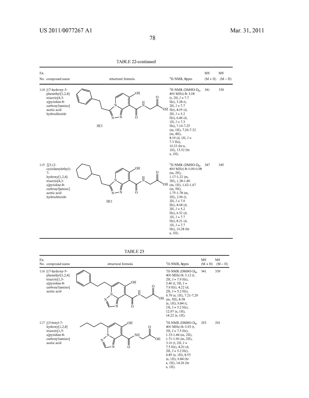 TRIAZOLOPYRIDINE COMPOUND, AND ACTION THEREOF AS PROLYL HYDROXYLASE INHIBITOR OR ERYTHROPOIETIN PRODUCTION-INDUCING AGENT - diagram, schematic, and image 79