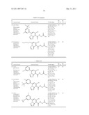 TRIAZOLOPYRIDINE COMPOUND, AND ACTION THEREOF AS PROLYL HYDROXYLASE INHIBITOR OR ERYTHROPOIETIN PRODUCTION-INDUCING AGENT diagram and image