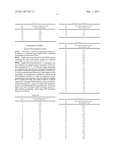 TRIAZOLOPYRIDINE COMPOUND, AND ACTION THEREOF AS PROLYL HYDROXYLASE INHIBITOR OR ERYTHROPOIETIN PRODUCTION-INDUCING AGENT diagram and image