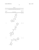 DERIVATIVES FOR MODULATION OF ION CHANNELS diagram and image