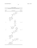 DERIVATIVES FOR MODULATION OF ION CHANNELS diagram and image