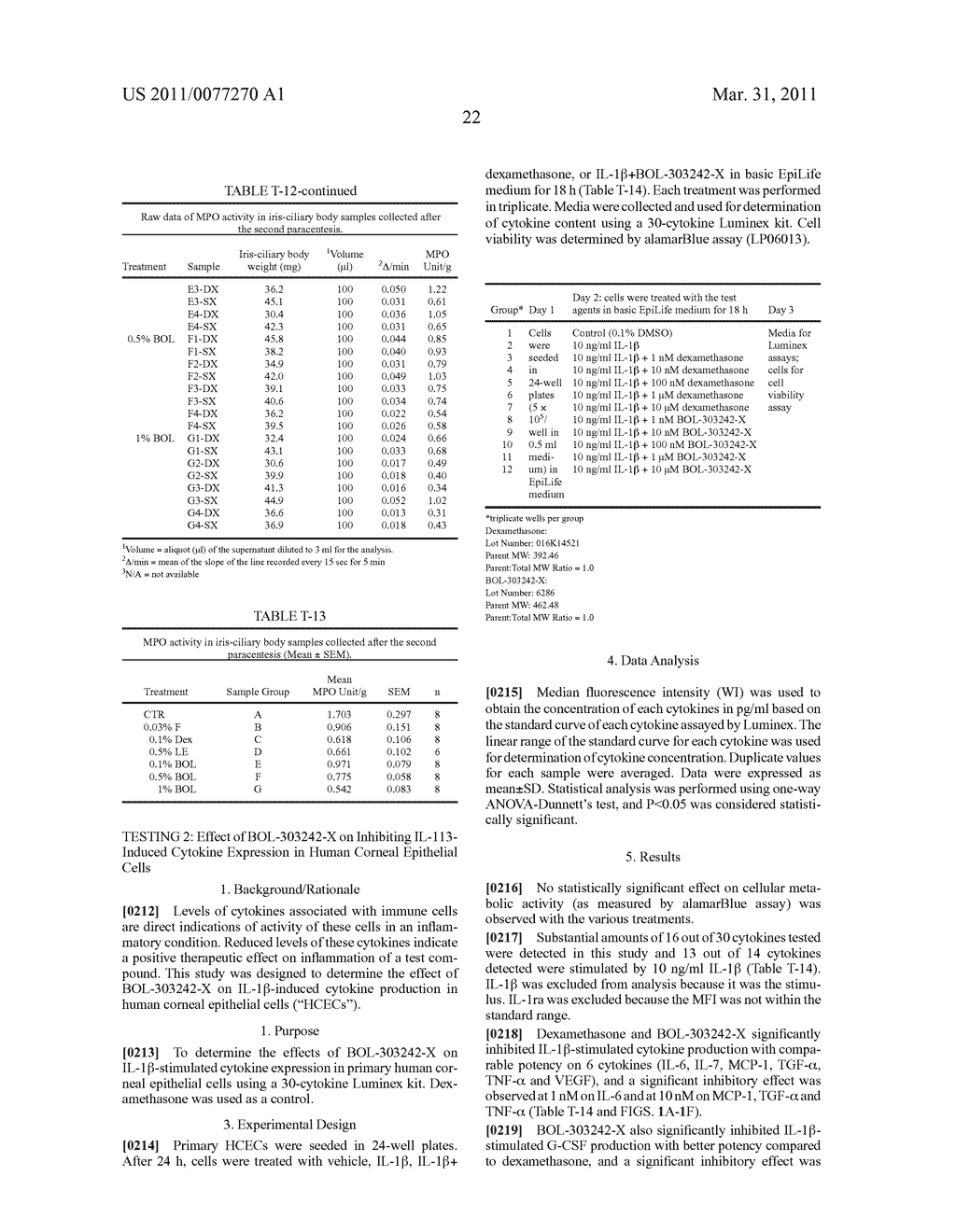 Compositions and Methods for Treating Ocular Inflammation with Lower Risk of Increased Intraocular Pressure - diagram, schematic, and image 35