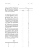 NEW BENZIMIDAZOLE DERIVATIVES diagram and image