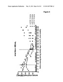 Pharmaceutical Compositions for Treatment of MicroRNA Related Diseases diagram and image