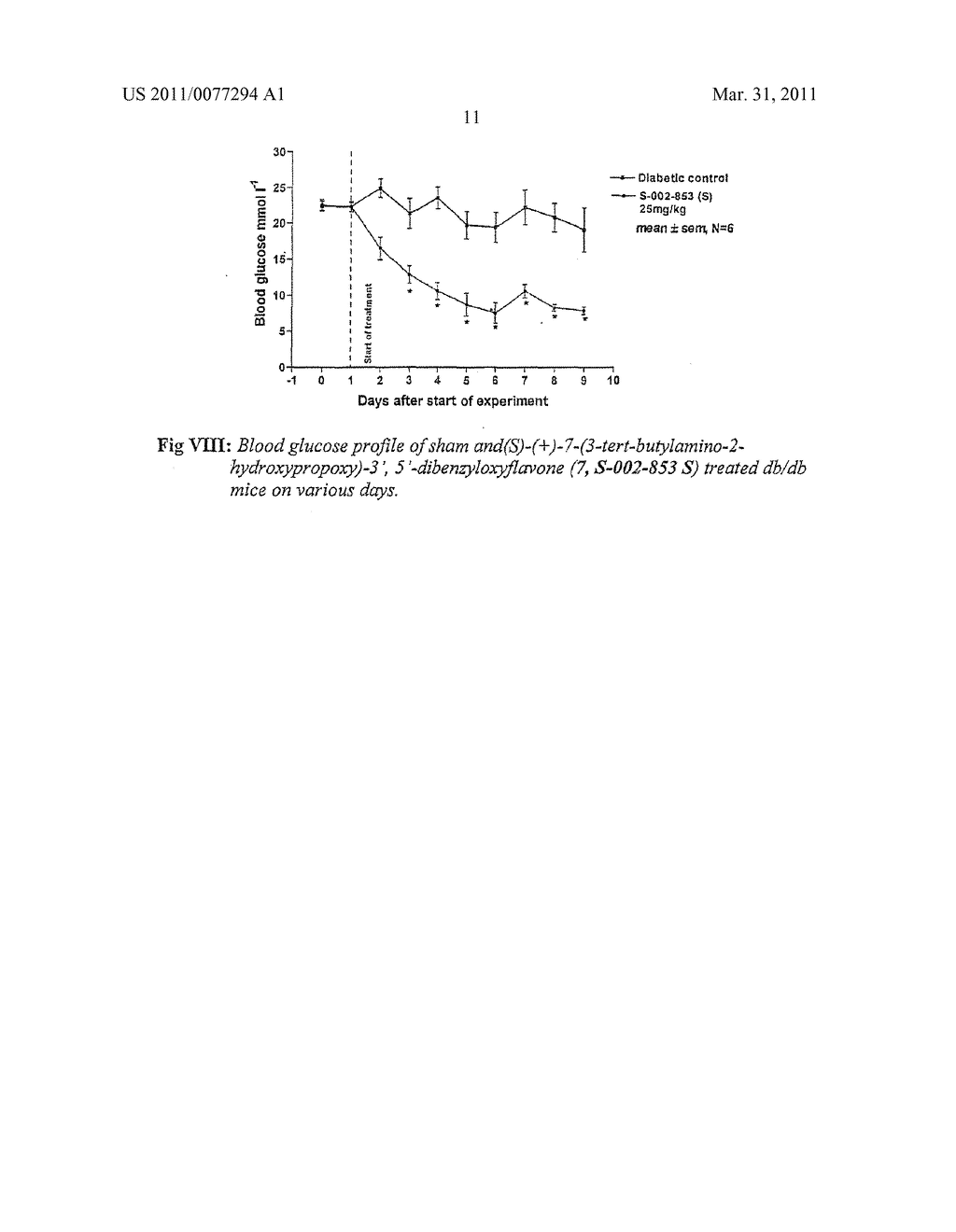 R-(-) / S-(+)-7-[3-N SUBSTITUTED AMINO-2 HYDROXYPROPOXY] FLAVONES - diagram, schematic, and image 12