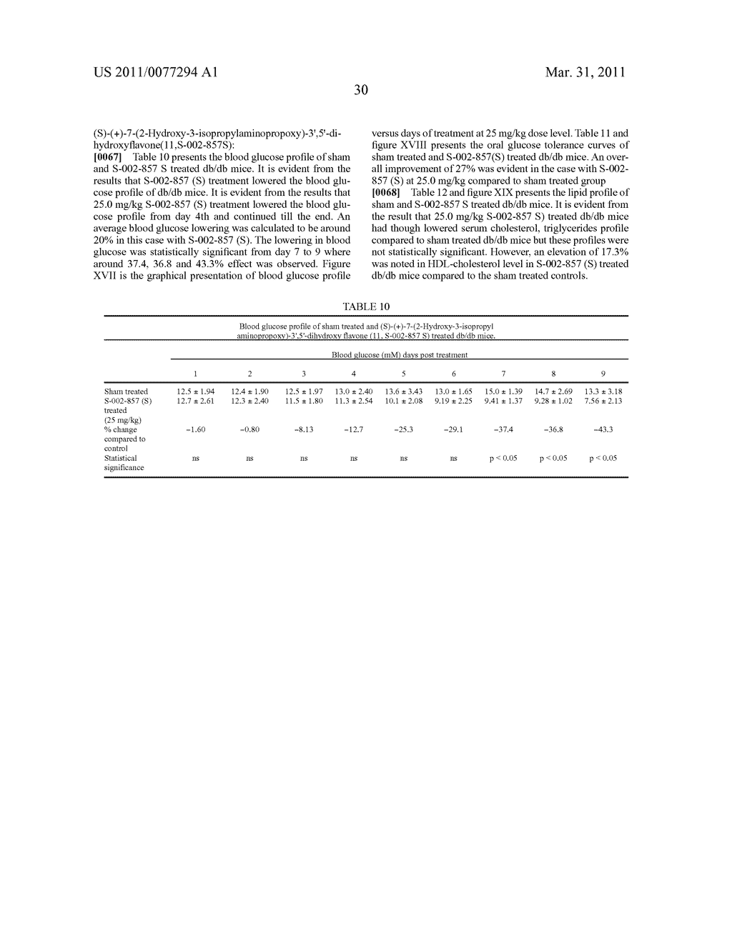 R-(-) / S-(+)-7-[3-N SUBSTITUTED AMINO-2 HYDROXYPROPOXY] FLAVONES - diagram, schematic, and image 31