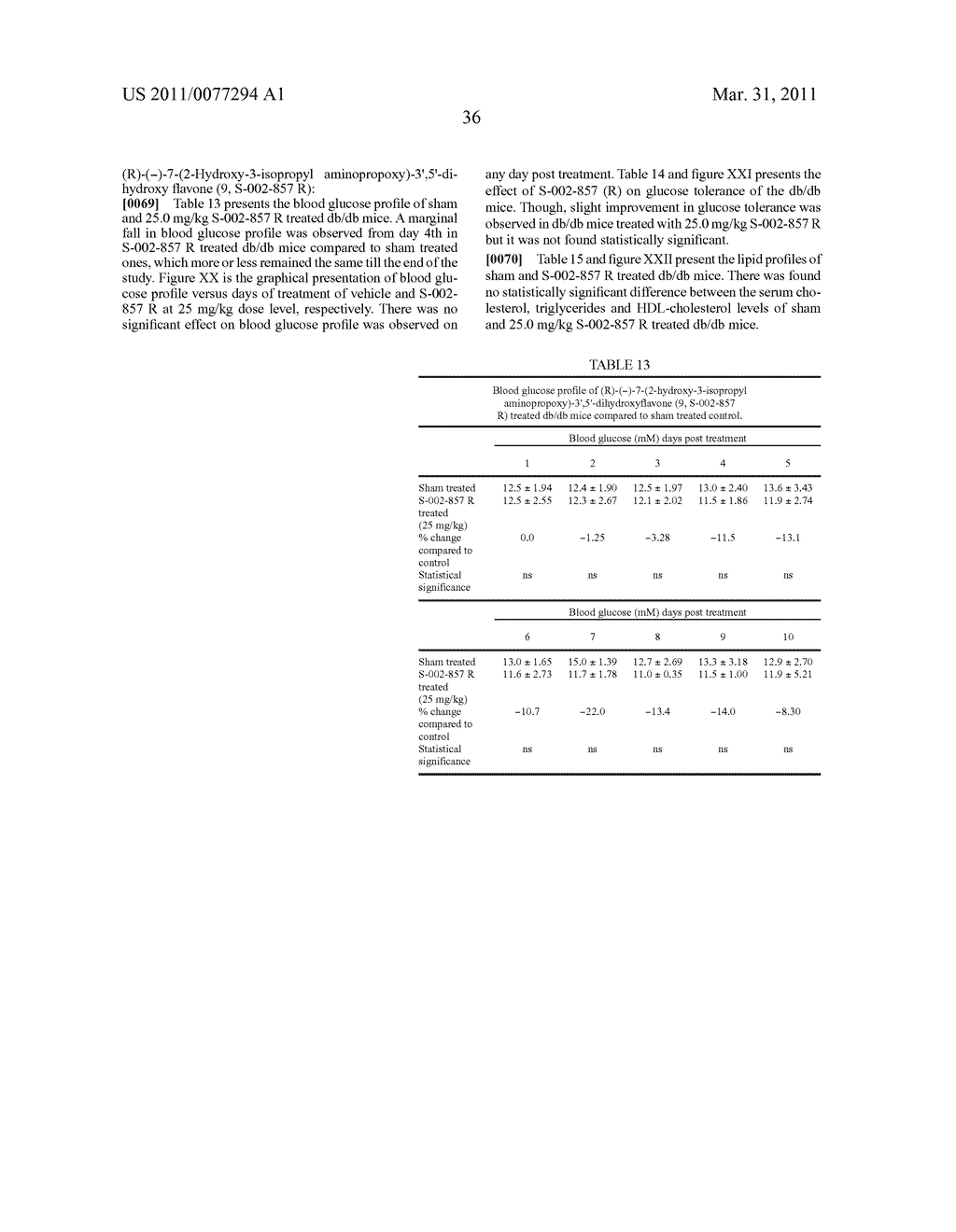 R-(-) / S-(+)-7-[3-N SUBSTITUTED AMINO-2 HYDROXYPROPOXY] FLAVONES - diagram, schematic, and image 37