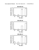 STAT3 INHIBITING COMPOSITIONS AND METHODS diagram and image