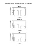 STAT3 INHIBITING COMPOSITIONS AND METHODS diagram and image