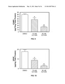 STAT3 INHIBITING COMPOSITIONS AND METHODS diagram and image