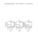 STAT3 INHIBITING COMPOSITIONS AND METHODS diagram and image