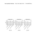 STAT3 INHIBITING COMPOSITIONS AND METHODS diagram and image