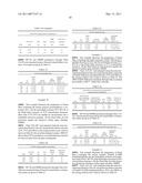 POLYMER BLEND FILMS FOR CHEMICALLY PROTECTIVE ARTICLES diagram and image