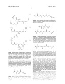  Functional Polymer With Pendant Color Changing Indicator diagram and image