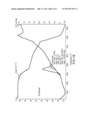 PREPARATION OF ORGANOSILICON-CONTAINING TRIAZOLES diagram and image