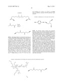 PREPARATION OF ORGANOSILICON-CONTAINING TRIAZOLES diagram and image