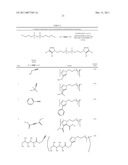 PREPARATION OF ORGANOSILICON-CONTAINING TRIAZOLES diagram and image