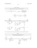 PREPARATION OF ORGANOSILICON-CONTAINING TRIAZOLES diagram and image