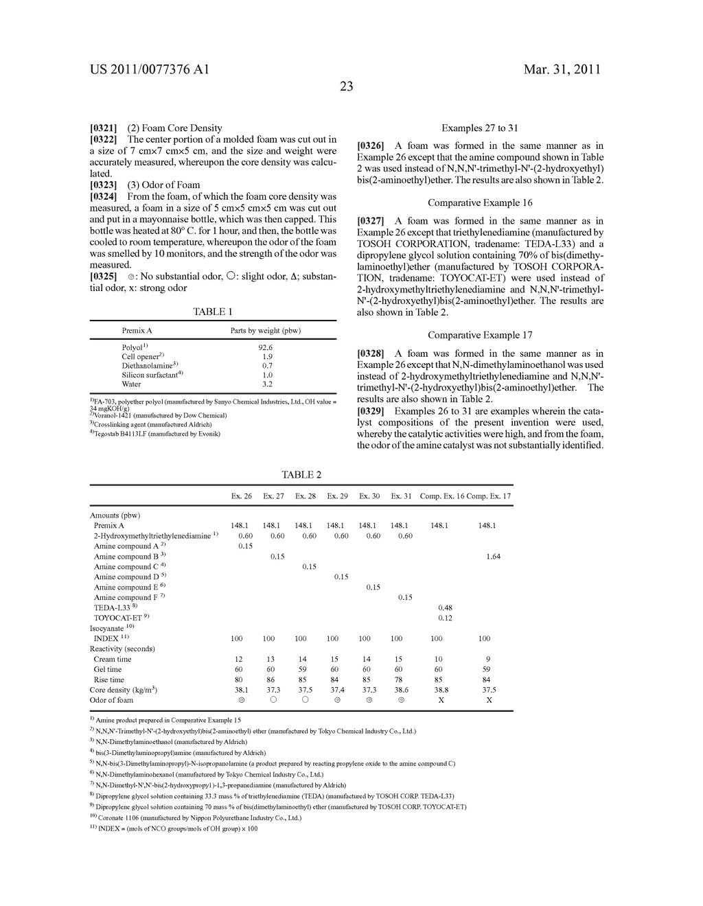 PROCESS FOR PRODUCING HYDROXYALKYLTRIETHYLENEDIAMINE, AND CATALYST COMPOSITION FOR THE PRODUCTION OF POLYURETHANE RESIN USING IT - diagram, schematic, and image 24