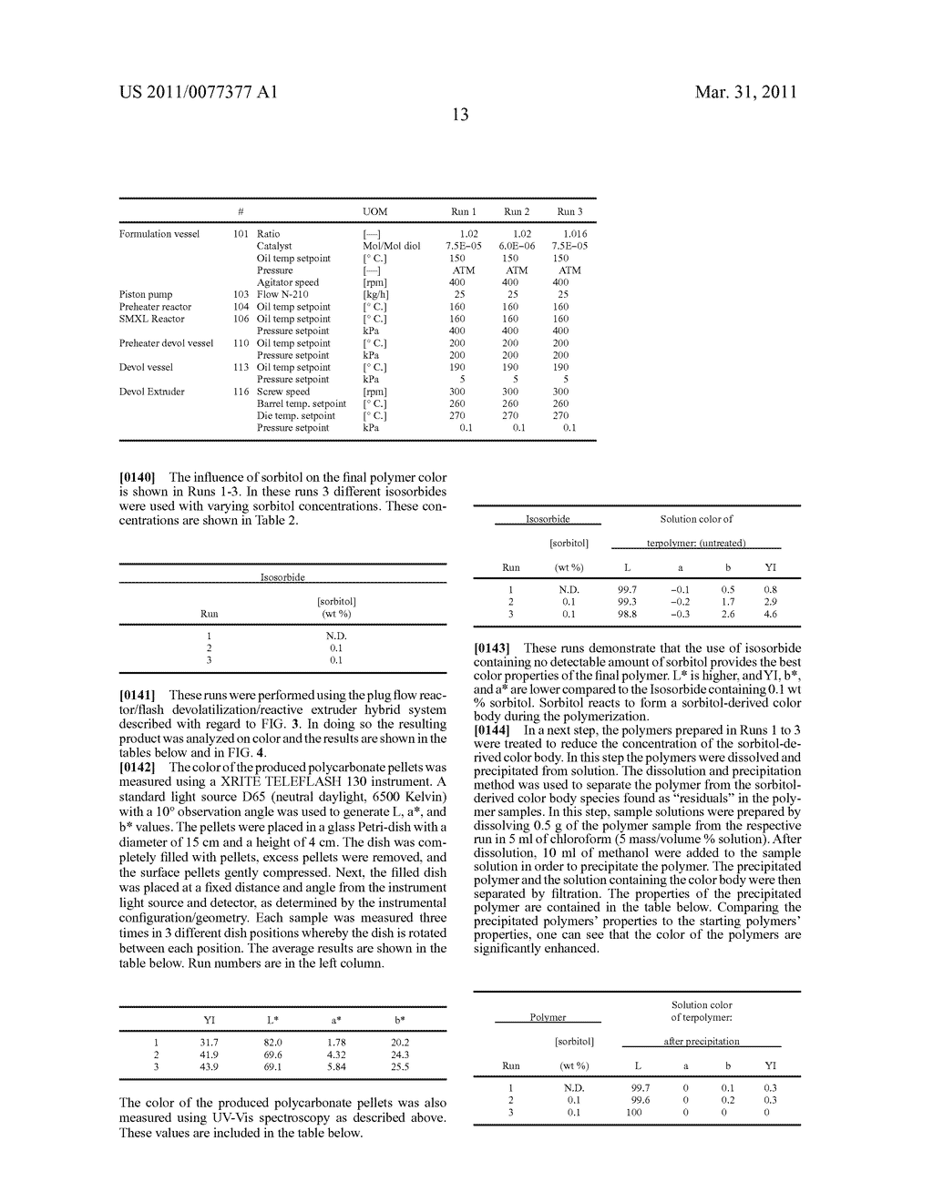 Method of Making Isosorbide Polycarbonate - diagram, schematic, and image 24