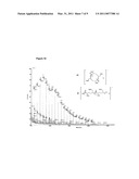 CARBOHYDRATE LACTONE POLYMERS diagram and image