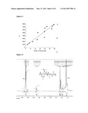 CARBOHYDRATE LACTONE POLYMERS diagram and image