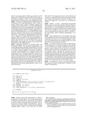 Protein arrays diagram and image