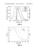 ORGANIC DYE USED IN DYE-SENSITIZED SOLAR CELL diagram and image