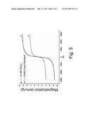 PHOSPHATE-CONTAINING NANOPARTICLE DELIVERY VEHICLE diagram and image