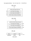 Electronic endoscope system, processor for electronic endoscope, and method of displaying vascular information diagram and image