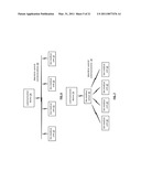 Bio-Medical Unit with Wireless Signaling Micro-Electromechanical Module diagram and image