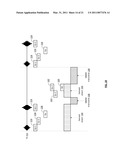 Bio-Medical Unit with Wireless Signaling Micro-Electromechanical Module diagram and image