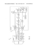 Systems And Methods For Identifying Non-Corrupted Signal Segments For Use In Determining Physiological Parameters diagram and image