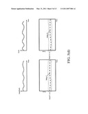 Systems And Methods For Identifying Non-Corrupted Signal Segments For Use In Determining Physiological Parameters diagram and image