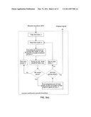 Systems And Methods For Identifying Non-Corrupted Signal Segments For Use In Determining Physiological Parameters diagram and image